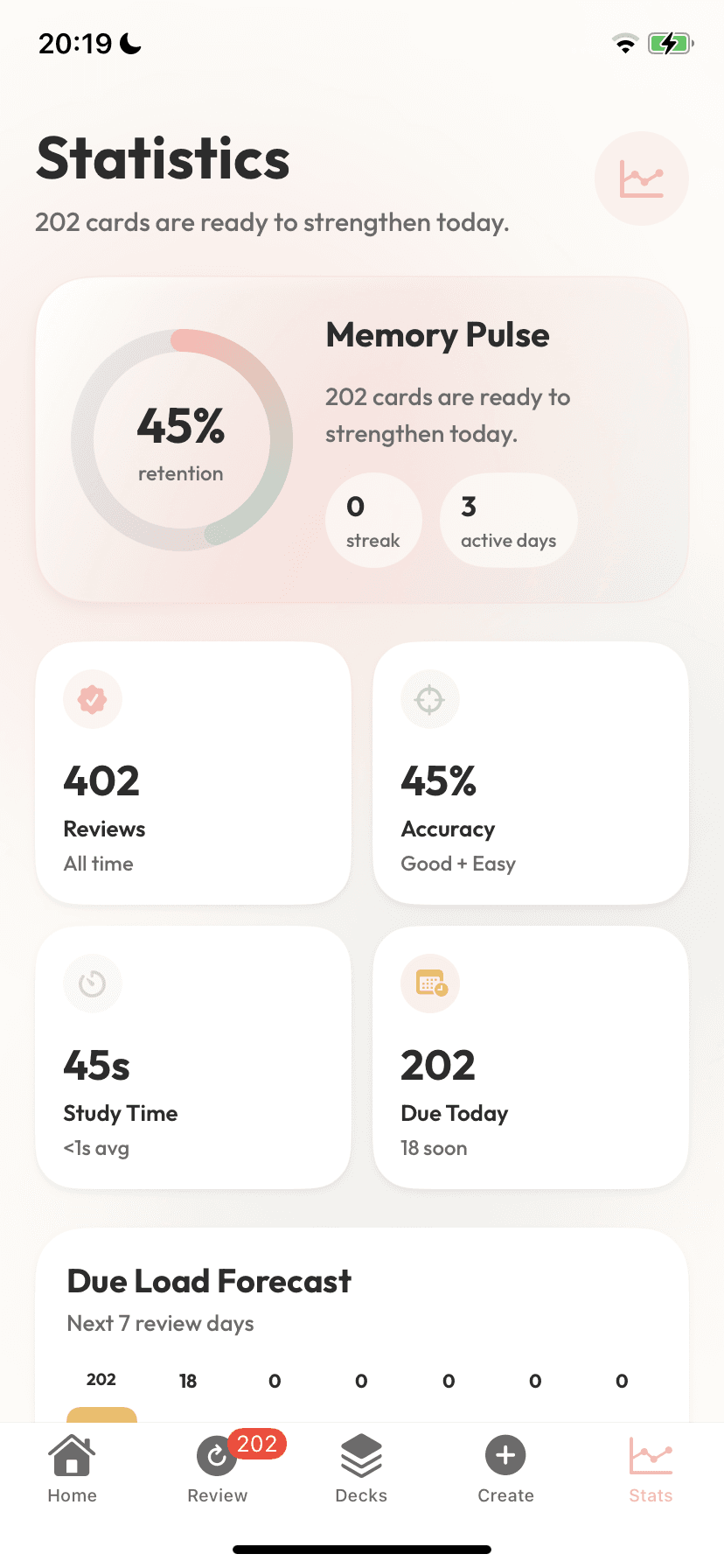 Imprimo Statistics screen showing 45% retention, 402 reviews, study time, due-load forecast, and a Memory Pulse card